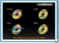 신대치공인중개사사무소