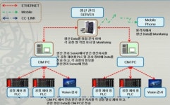 청호시스템