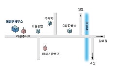 이월면행정복지센터