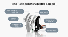 와이덱스보청기 잠실롯데점