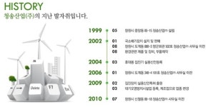 청송산업