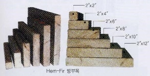 대일목재건재사