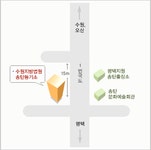 수원지방법원 송탄등기소