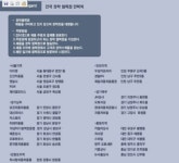 유진자동차용품점