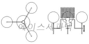 에이스세파텍