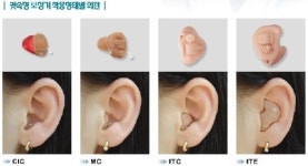 강남국제양행보청기 관악점