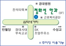 정화선안과의원