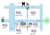 정자2동행정복지센터