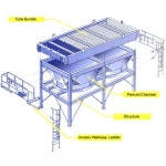 신한열교환기공업
