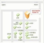청주지방법원 단양등기소