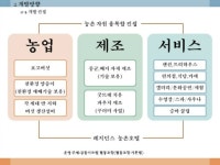 토모리