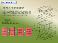 세종에프앤에스(주)-일신여상 | 세종일신