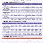 덕이네돼지국밥