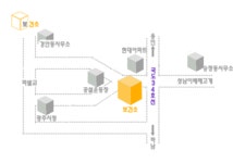 광주시보건소