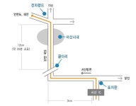 호리e펜션