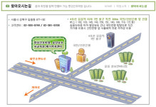 명성재가복지센터