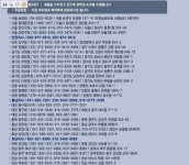 유진자동차용품점
