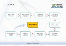 한탑이엔씨
