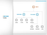 메디케어컨설팅