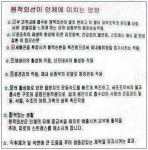 백두산사우나