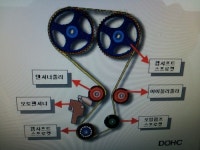 하이카프라자승리모터스