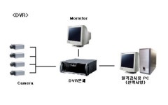 대민보안공사 경남지사
