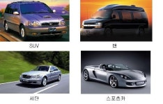 에쓰렌트카 갈마영업소