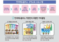 연세에듀플러스