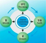 안산중앙작은도서관 행복도서관