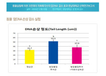 크린워터시스템 서울지사