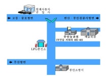 국립농산물품질관리원 전북지원 부안사무소