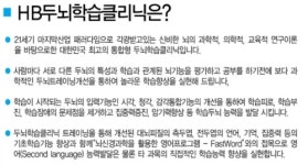 Hb두뇌학습클리닉 수원영통센타