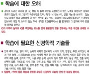 Hb두뇌학습클리닉 수원영통센타