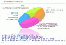 케이제이트랜스
