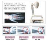 더나은마취통증의학과의원