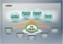 태암네트워크