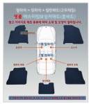 에스피코리아몰