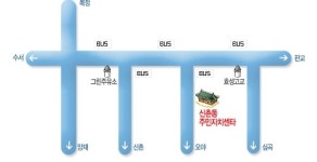 신촌동행정복지센터