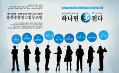 충북종합광고협동조합