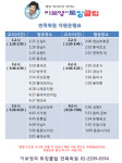 이보영의토킹클럽 중랑면목