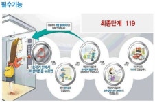 케이엘씨코리아