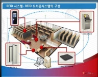 티앤에이치시스템