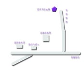 금곡가든농원