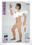 라파엘헬스라이프라파엘자연치유연구소 | 라파치유센터