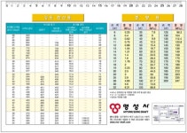 명성사