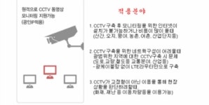다온씨엠씨