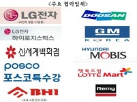 삼호리사이클