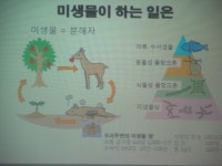 정경농장