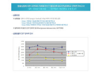 크린워터시스템 서울지사