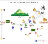 새만골농장